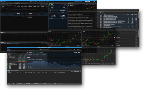 Plattformen Saxobank